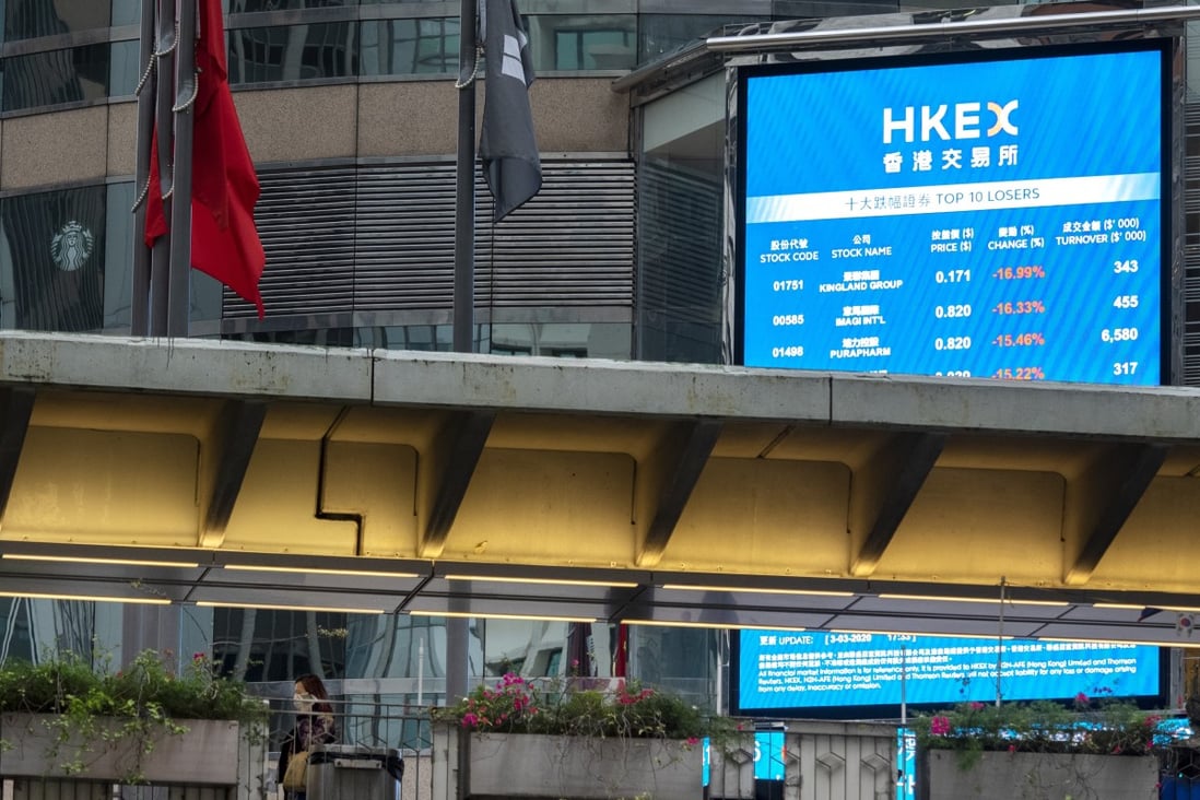 A general stock exchange picture in Central on 3 March 2020. Photo: Martin Chan.