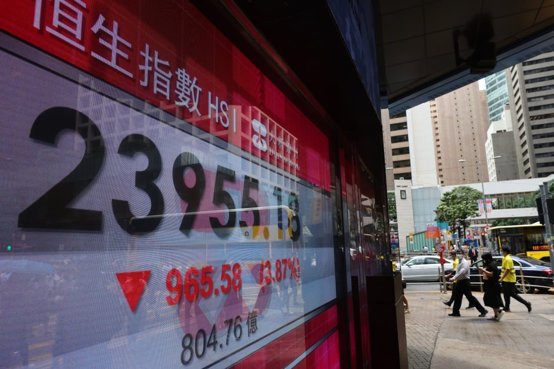 An electronic screen showing the Hang Seng Index level outside a bank in Central, Hong Kong on September 20. Photo: Dickson Lee