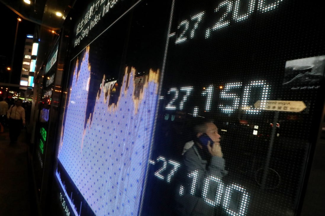 Stocks surrender early gains as reports show no meaningful recovery in China’s economy just yet while liquidity concerns undermine developers. Photo: Felix Wong
