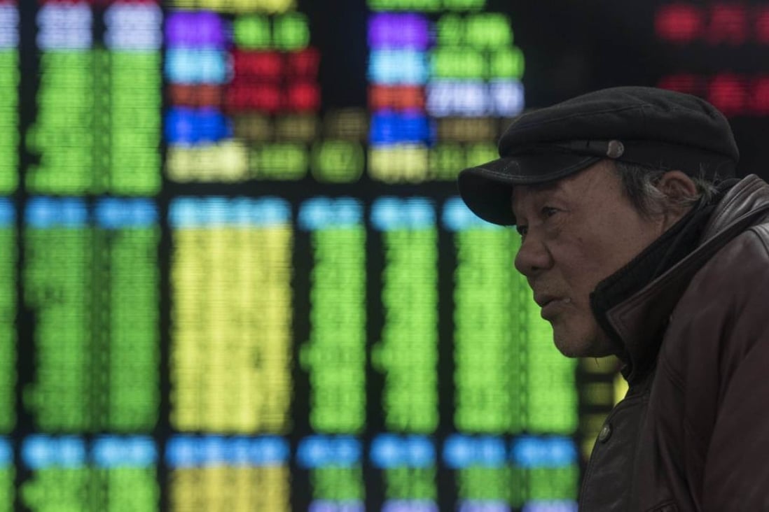 Factory data drag down Chinese stocks South China Morning Post