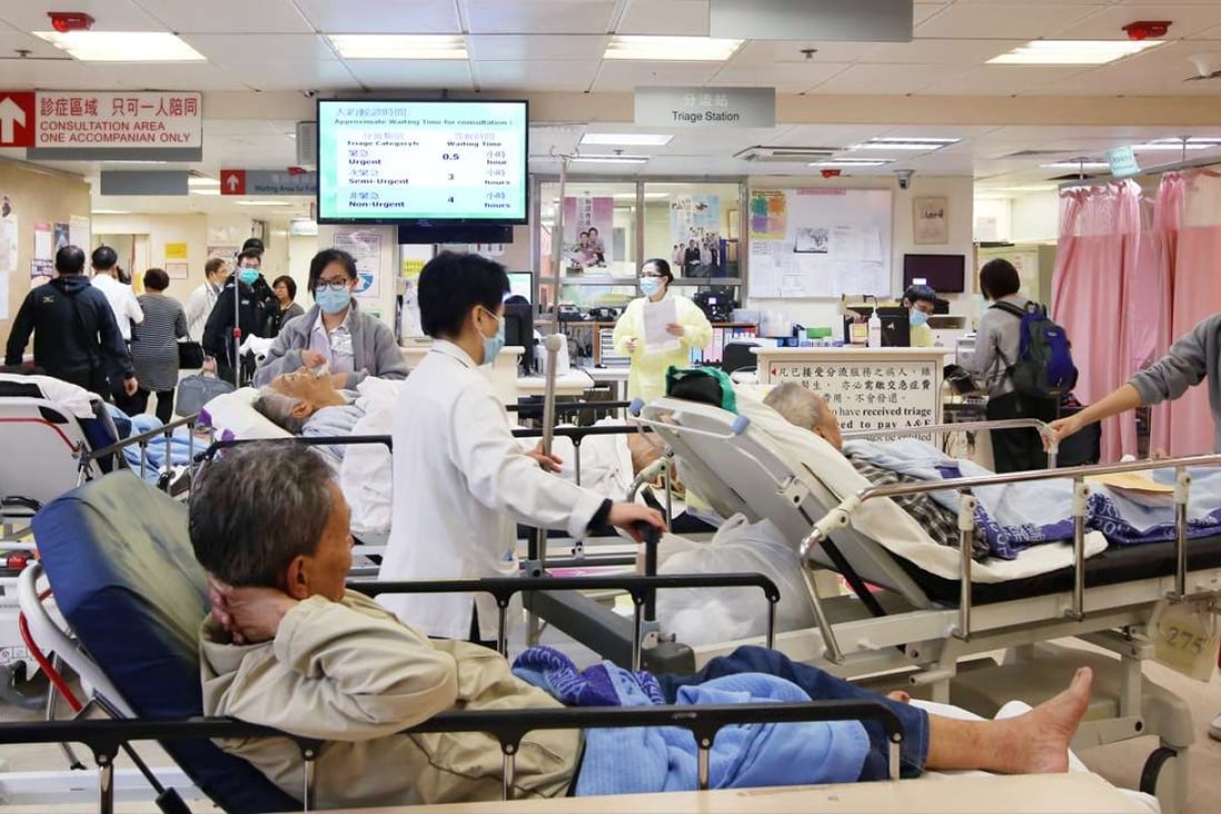 The researchers warn that health costs and demand for beds in public hospitals will soar. Photo: Sam Tsang