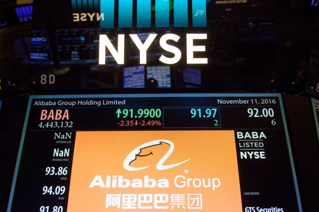 Alibaba Group Holding Ltd. signage is displayed on the floor of the New York Stock Exchange. Photo: Bloomberg