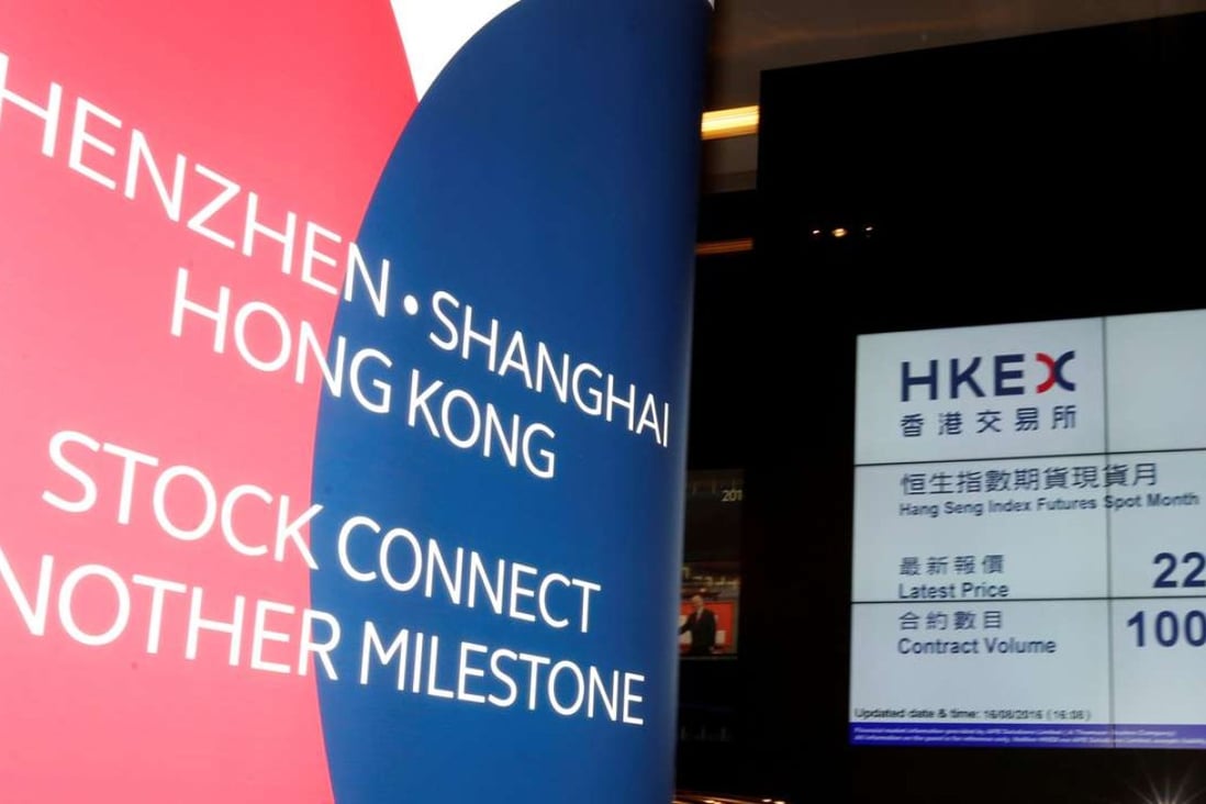 Price Gap Between A And H Shares Expected To Remain Even With The Arrival Of Shenzhen Hong Kong Trading Link South China Morning Post