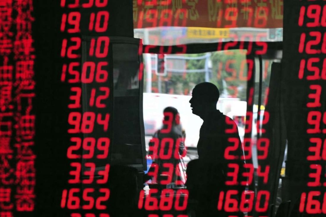 Chinese insurers invested 1.89 trillion yuan (US$275 billion), or 12 per cent of their total assets, in mutual funds and stocks in November, according to CIRC’s data. Photo: Reuters