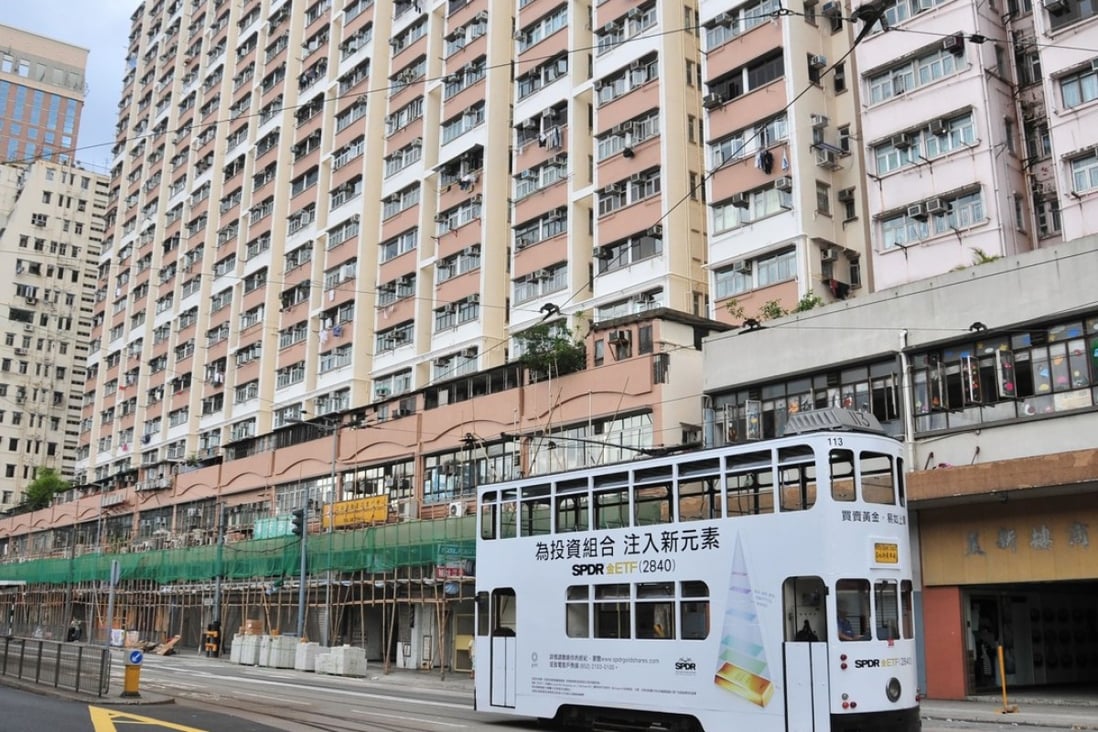 For US$1 million, you can buy a small (about 400 sq ft), second-hand flat in Kennedy Town in Hong Kong. Photo: Alamy
