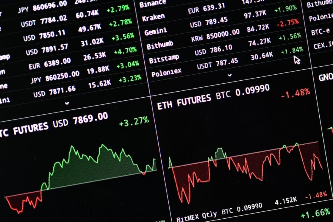 Live cryptocurrency market values are displayed on computer screen. Bitcoin, the best known virtual currency, lost over half its value earlier this year after surging more than 1,300 per cent. Photo: EPA