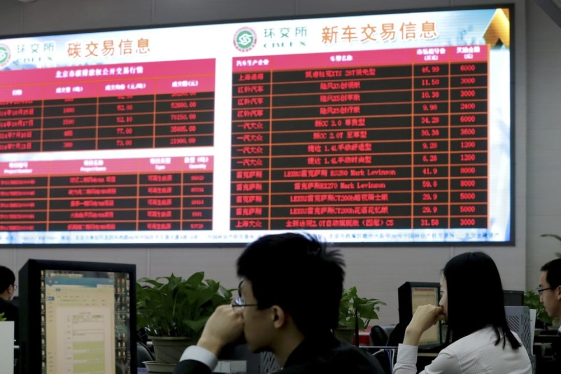 Carbon trading at the Beijing Environmental Exchange office plays a big part in China’s larger plan to rein in emissions. Photo: AP