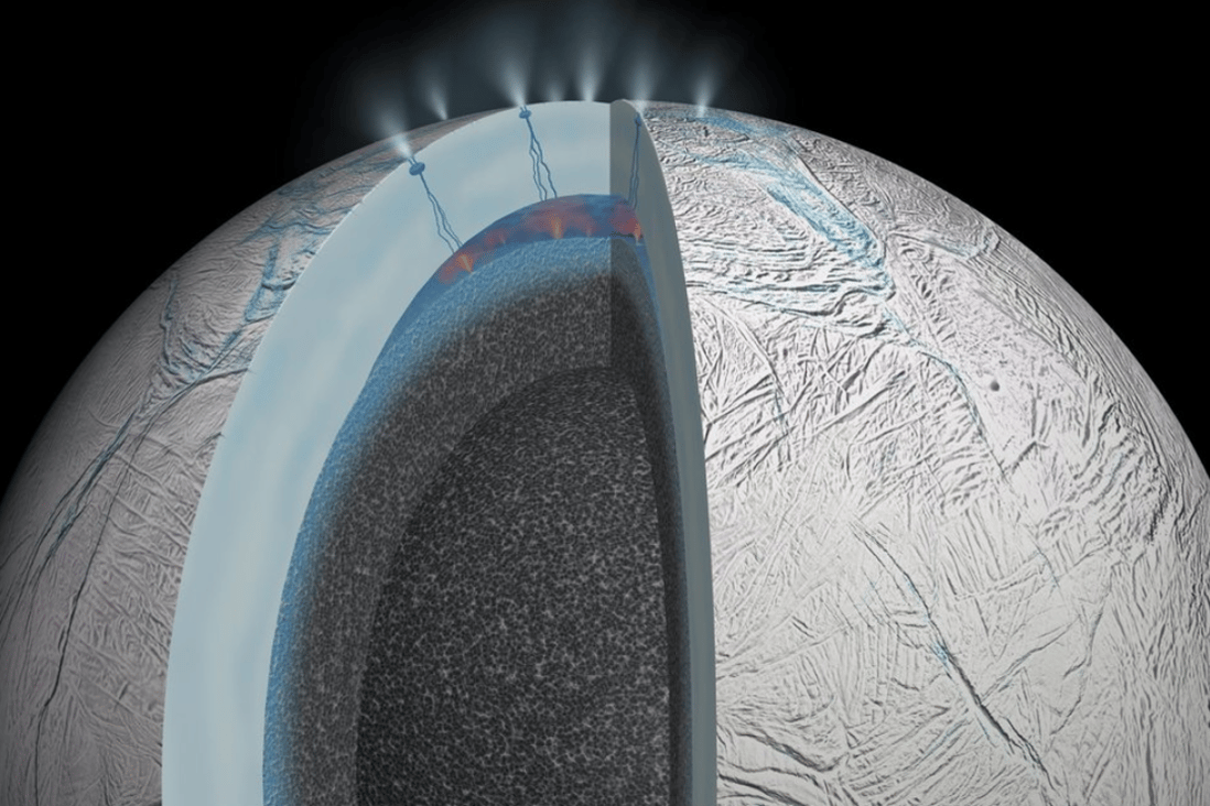 Saturn's moon Enceladus sprays saltwater into space from a hidden ocean. NASA's Cassini probe in 2015 "tasted" organic molecules in the water while flying through the icy plume. Photo: NASA/JPL-Caltech