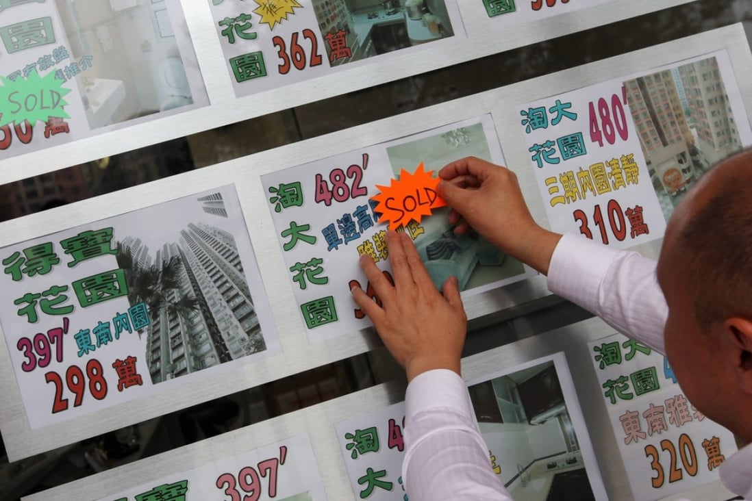 Transactions of used homes in 35 major private housing estates fell to 45 last week, the lowest in 19 weeks, according to Midland Realty. Photo: SCMP