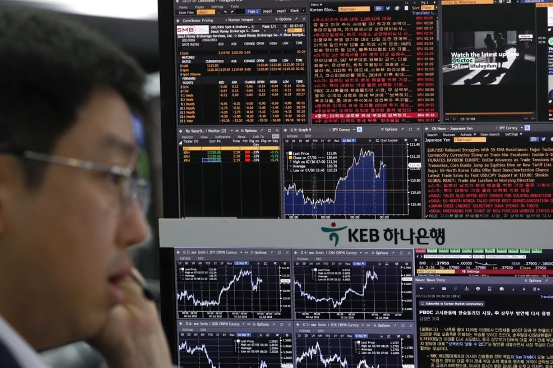 A South Korean dealer works in front of monitors at the KEB Hana Bank in Seoul on July 11, a day when Korea’s benchmark Kospi fell 13.54 points amid the US-China trade war. Photo: EPA-EFE