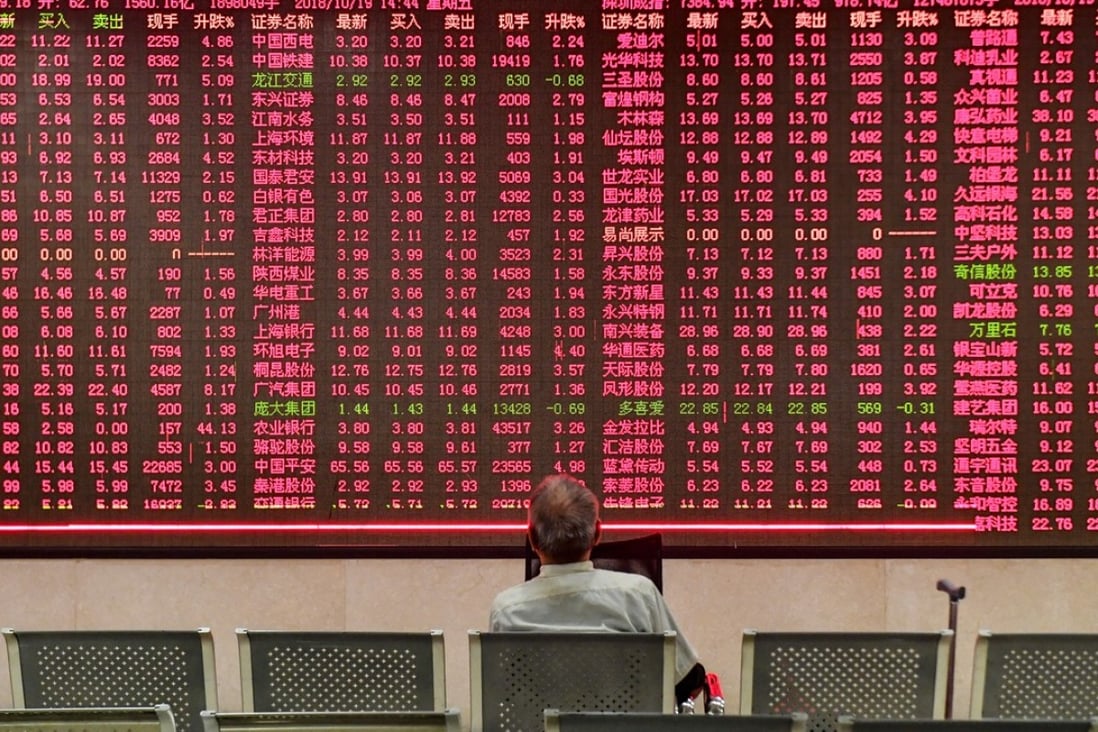 Global investors buy Chinese equities at record pace, have spent US514