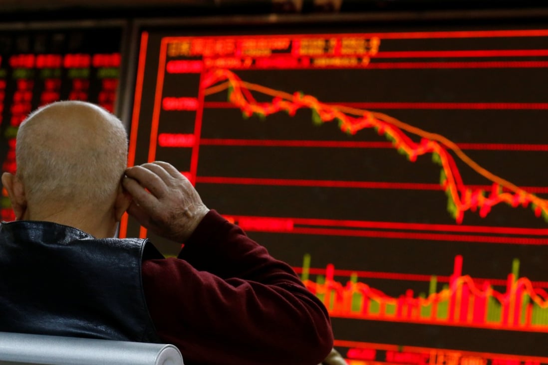 China’s benchmark stock index has lost 25 per cent in 2018, making it one of the worst performing markets in the world. Photo: Reuters