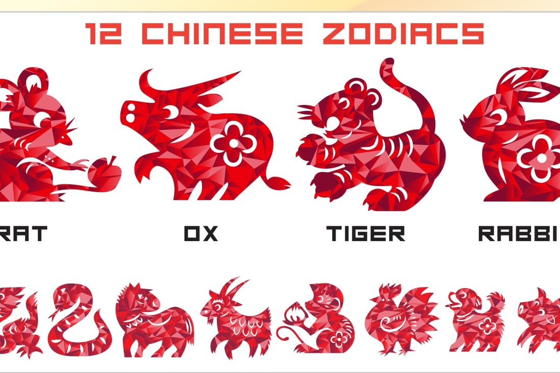 Year of the Pig: Zodiac predictions for the Rat, Ox, Tiger and Rabbit
