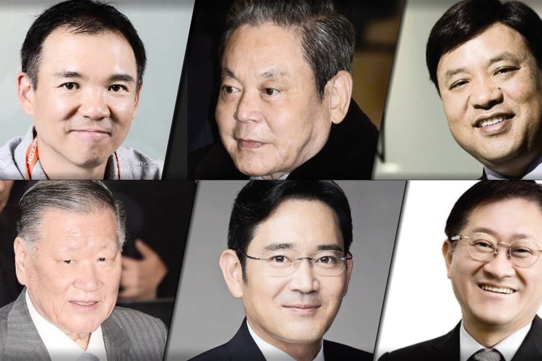 Who are South Korea’s 6 richest billionaires? South China Morning Post
