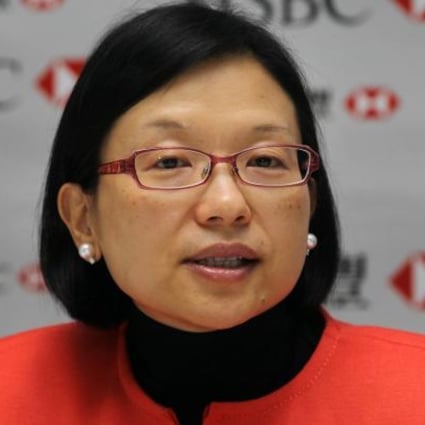 HSBC's Anita Fung says slower rise in yuan normal.