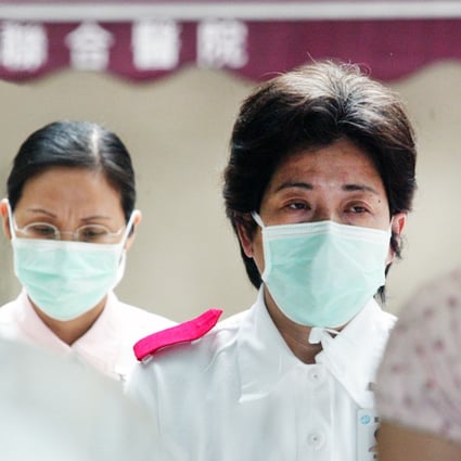 Medical staff wear various kind of protective masks in United Christian Hospital during SARS in 2003. Photo: David Wong