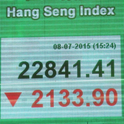 The Hang Seng index drops over 2,100 points on Wednesday as a rout in the mainland spilled over into Hong Kong. Photo: Sam Tsang