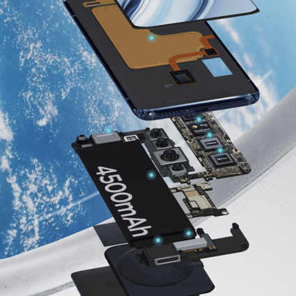 Because we’ve all wondered what a smartphone looks like while floating above the Earth. (Picture: Xiaomi)