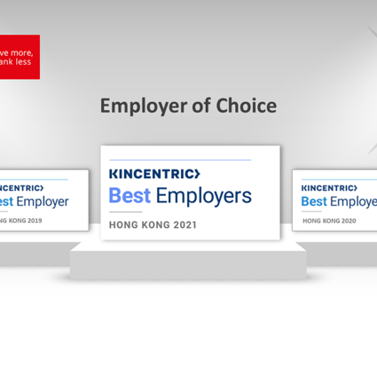DBS Hong Kong has received the Kincentric Best Employer award for the third consecutive year in a row.