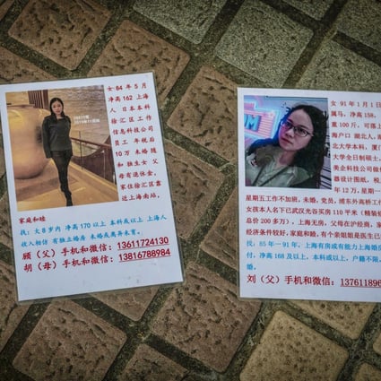 Profiles of women with their pictures on the floor at the Shanghai Marriage Market in the People’s Park in Shanghai, China, on August 8, 2020. Photo: EPA-EFE