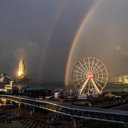 Twin rainbows over the Hong Kong skyline as the sun sets after a rain shower on June 16, 2020. Photo: AFP