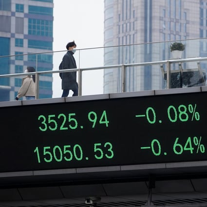 China’s market rebound in second half looks unlikely as policy ...