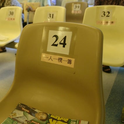 Patients wait in an outpatient clinic in Our Lady of Maryknoll Hospital in Wong Tai Sin. Photo: SCMP