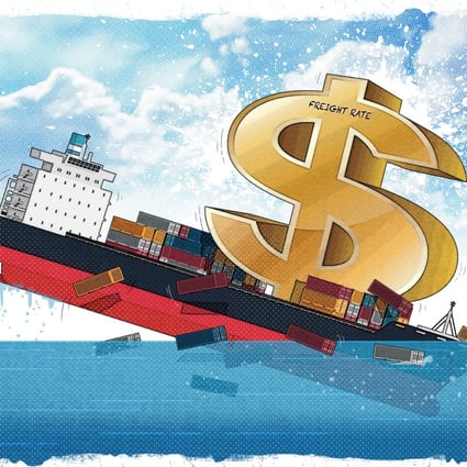 Port congestion has led to global container shortages, and the resulting high prices are weighing heavy on China’s commodities exporters. Illustration: Henry Wong