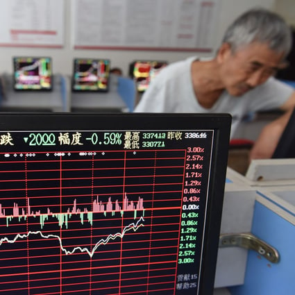 Economists are stressing the importance of keeping market expectations stable in China amid uncertainties and macroeconomic headwinds. Photo: Getty Images