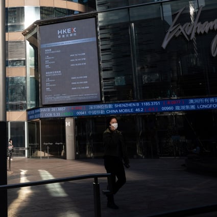 A mask-wearing pedestrian walks past Exchange Square, the building that houses the bourse in Hong Kong. China’s ‘zero-Covid’ strategy would be a major domestic risk in 2022, an analyst said. Photo: EPA-EFE