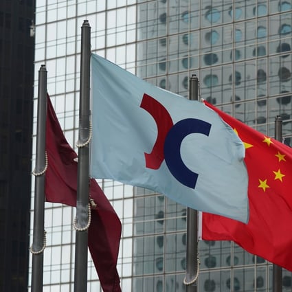 The flag of Hong Kong Exchanges & Clearing (HKEX) is displayed at the Exchange Square complex in Central. The exchange’s new rules have made it possible for SPACs to list from January this year. Photo: Sam Tsang