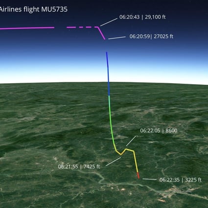 A 3D rendering depicts the final moments of China Eastern Airlines flight MU5735. Graphic: FlightRadar24
