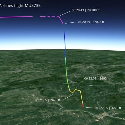 China Eastern Airlines flight MU5735: data suggests plane pulled out of ...