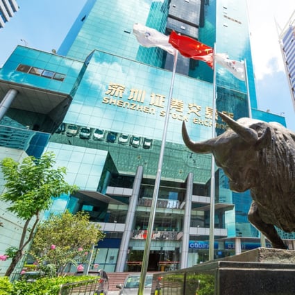 Shutterstock Royalty-free stock photo ID: 297414167

Shenzhen,China-June 15,2015: Shenzhen stock market building and bull sculpture