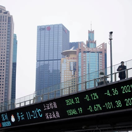 China’s Shanghai Composite Index is the worst-performing benchmark in Asia this year. Photo: Reuters