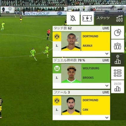 The Bundesliga’s Interactive Feed is set to be rolled out in Asia after a trial in Japan. Photo: Bundesliga   