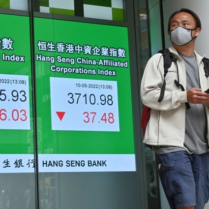 Hong Kong’s benchmark index was heading for its first weekly gain this month. Photo: AFP
