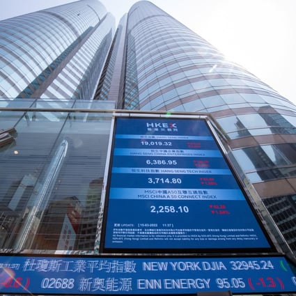 An electronic screen displays the Hang Seng Index and other stoxk benchmarks in Central, Hong Kong. Photo: Bloomberg