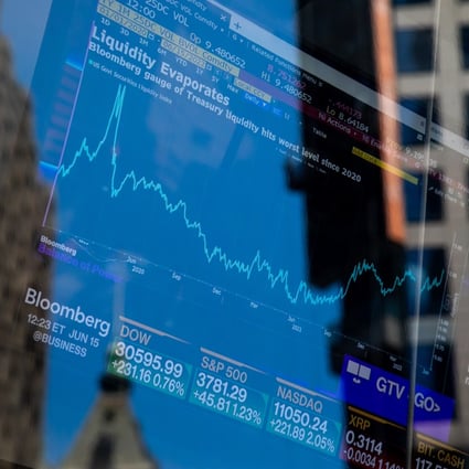Stock market information is displayed on a TV at the Nasdaq MarketSite in New York on Wednesday. Ineffective policies have exacerbated market confusion. Photo: Bloomberg