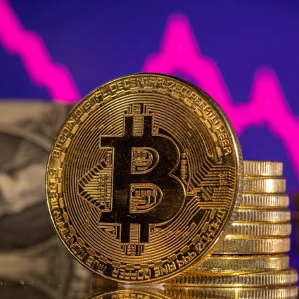 Bitcoin has lost more than half its value this year, with the most widely traded cryptocurrency part of a broader collapse in the market for digital assets. Photo: Reuters