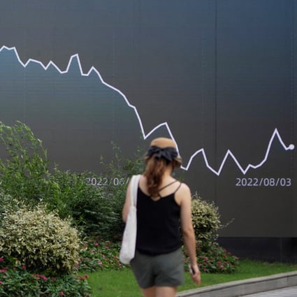 BYD, CATL and Kweichow Moutai among biggest losers as offshore investors dumped US$3.1 billion worth of Chinese stocks in July | South China Morning Post