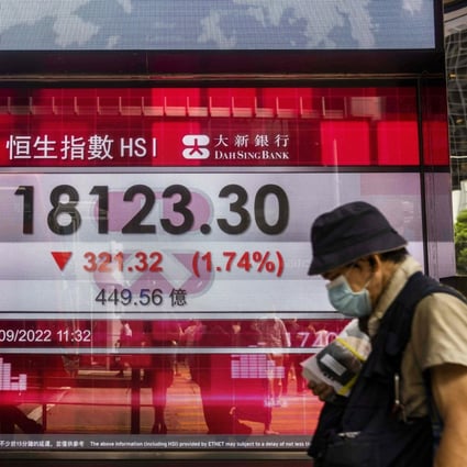 A man walks past an electronic sign showing the Hang Seng index, which fell to a decade low on September 22, 2022. Photo by AFP