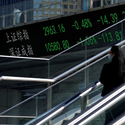 Some stock trades betting on the China reopening theme have lost traction amid a flare-up in Covid-19 cases across the country. Photo: Reuters
