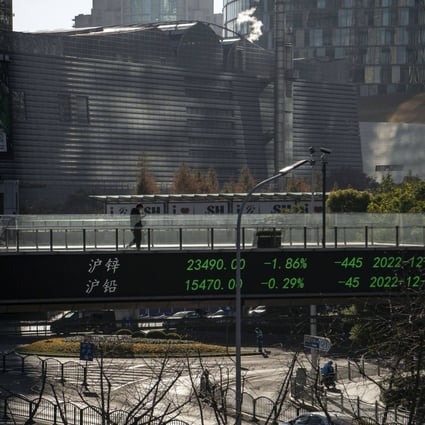 Figures from China’s stock markets are seen on a pedestrian bridge in the Lujiazui financial district in Shanghai. China appears to be seeing an increase in Covid cases across the country. Photo: Bloomberg
