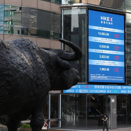 An electronic billboard displays the Hang Seng Index figure outside the HKEX in Central. Photo: Yik Yeung-man