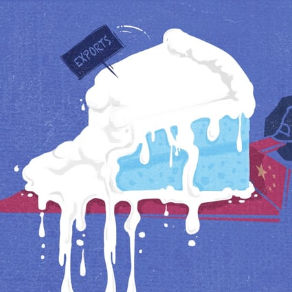 China’s slice of the export pie seems to be melting as geopolitical uncertainties and de-risking efforts heat up. Illustration: Henry Wong