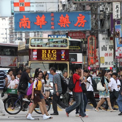 Nathan Road in Hong Kong’s Mong Kok district. Despite a challenging global economy, small businesses in the city are likely to remain resilient, says CPA Australia. Photo: David Wong