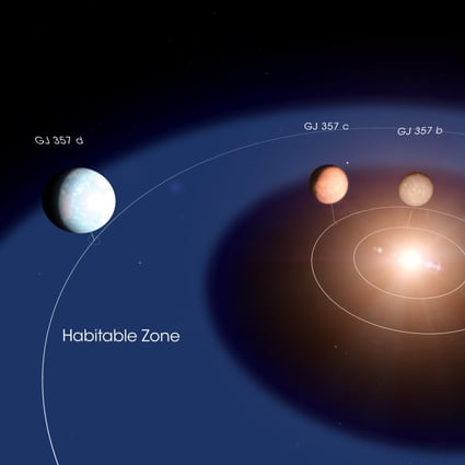 Astronomers discover potentially habitable planet 31 light years from Earth | South China