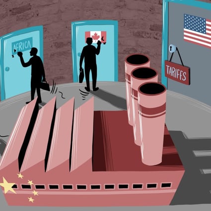 China’s role in global value chains, its unfettered access to global markets and the prospects for the country’s massive export apparatus that directly and indirectly employs 180 million people has been hit bu the trade war with the United States. Illustration: Lau Ka-kuen