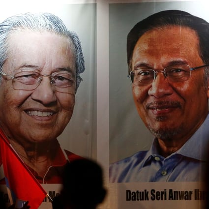Doubts Over Mahathir S Handover To Anwar Strain Malaysia S Ruling Pakatan Harapan Coalition South China Morning Post